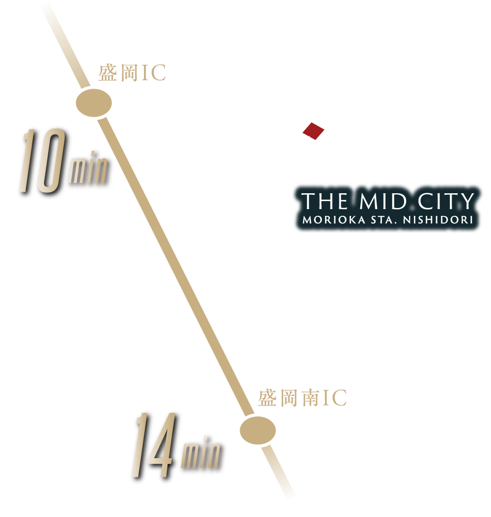 高速道路アクセス図