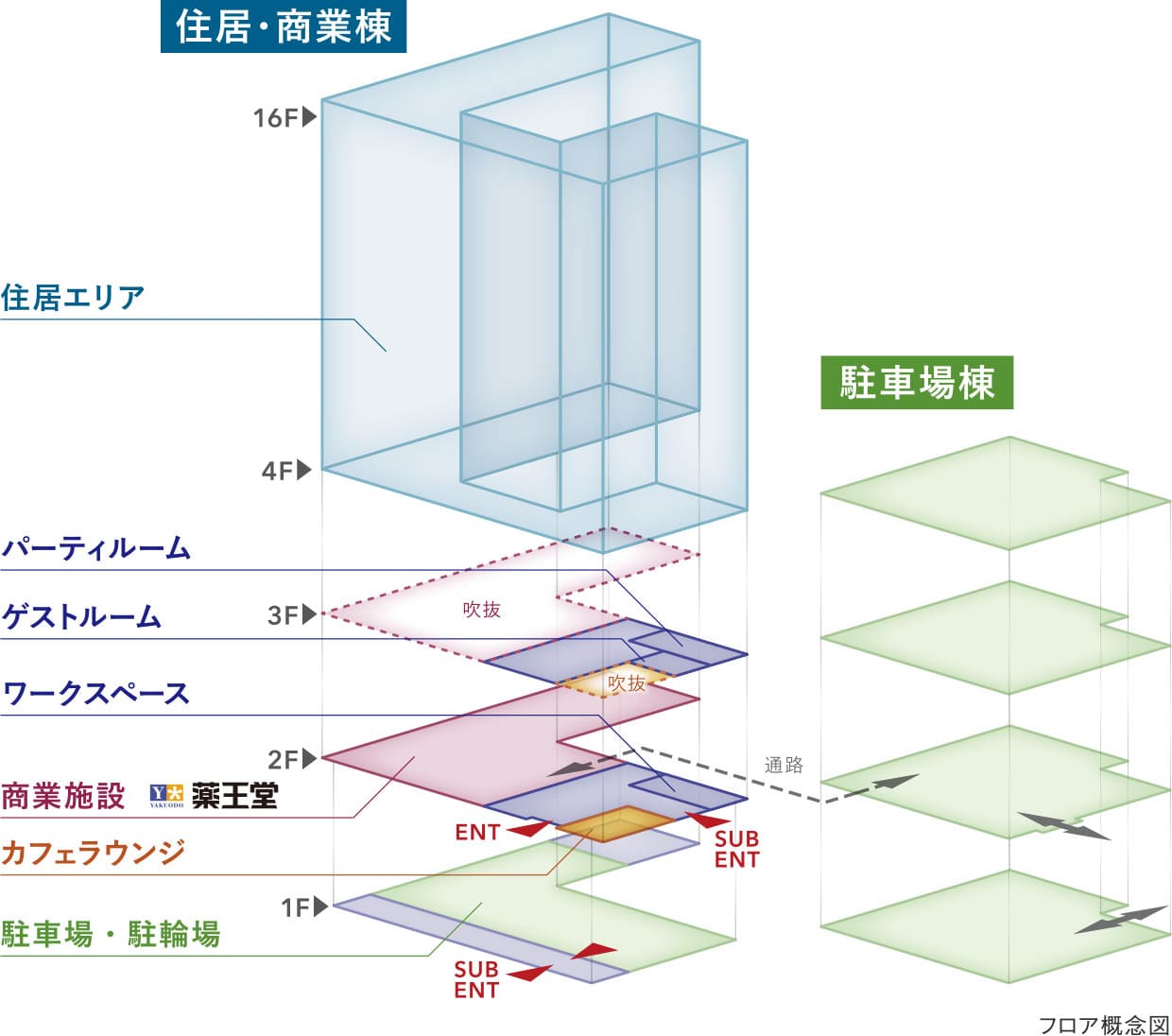 フロア概念図