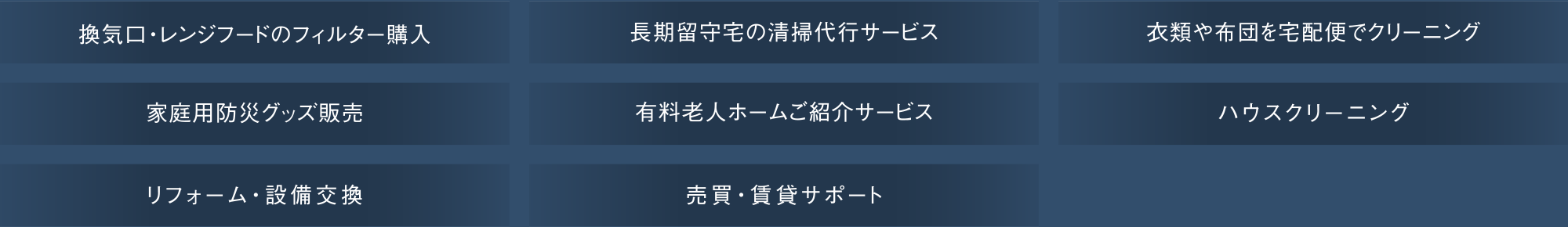 満足度の高い専有部サービス「暮らすプラス」