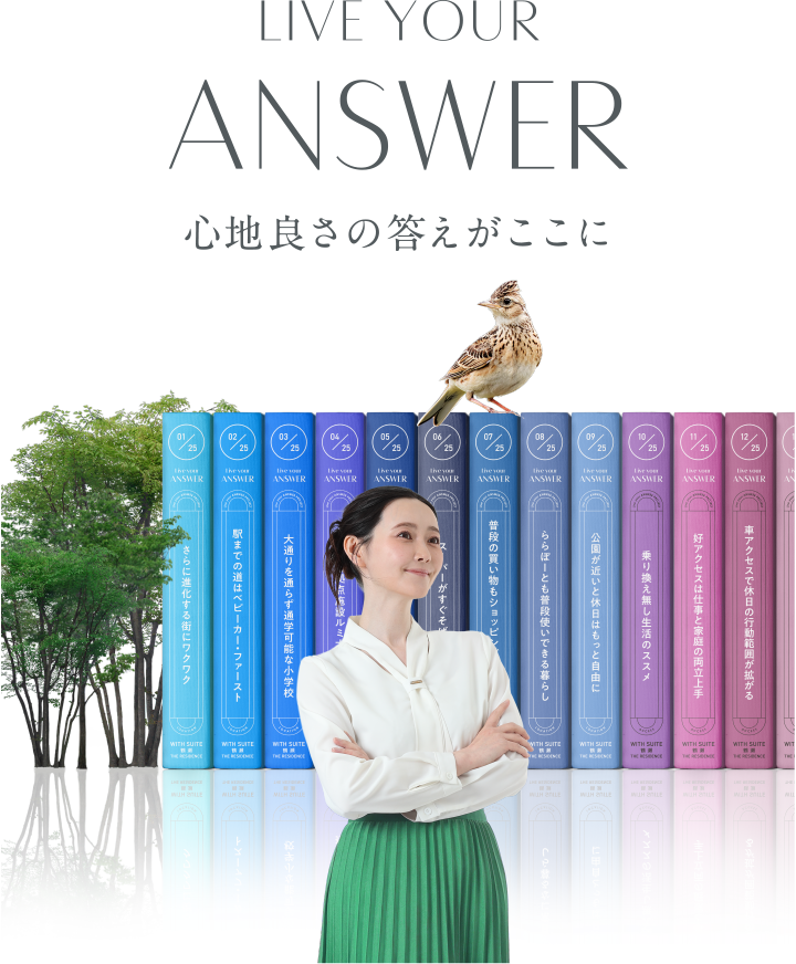 ブランドイメージ
