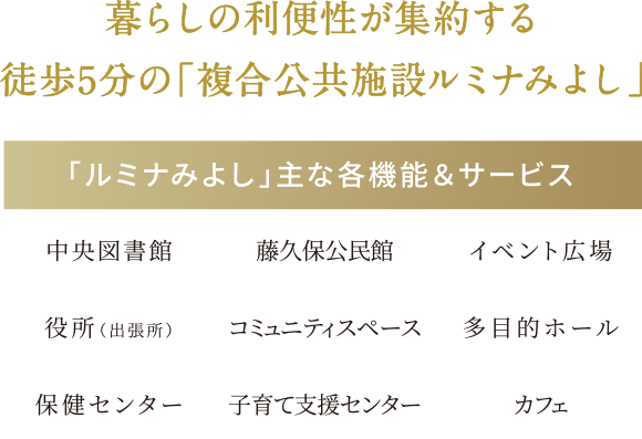 ルミナみよし